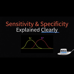 Sensitivity and Specificity Explained Clearly - Medcram