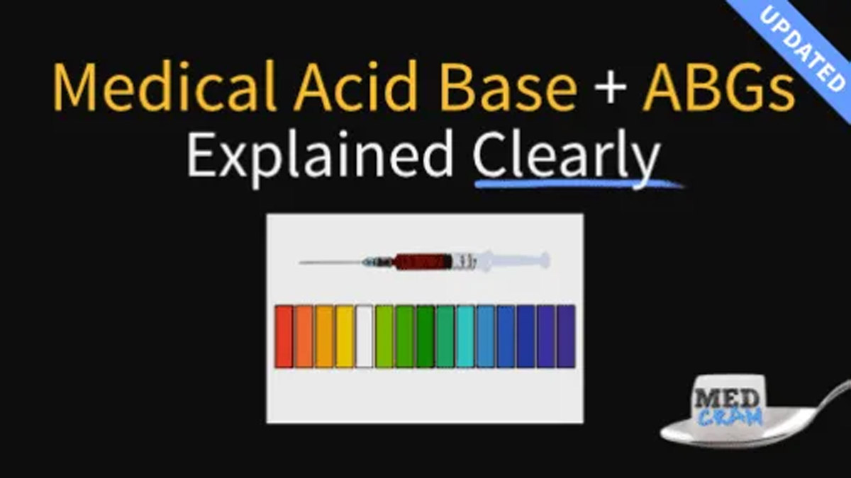 Mastering Medical Acid-Base Balance