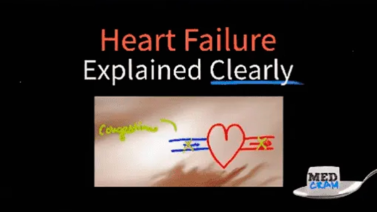 Heart Failure Explained Clearly – Medcram
